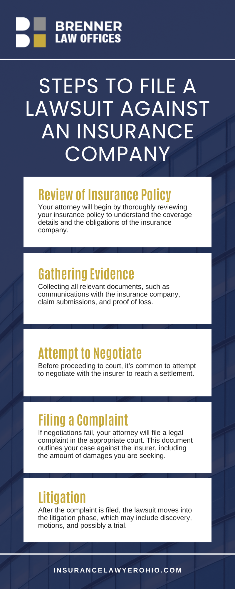 Steps To File A Lawsuit Against An Insurance Company Infographic