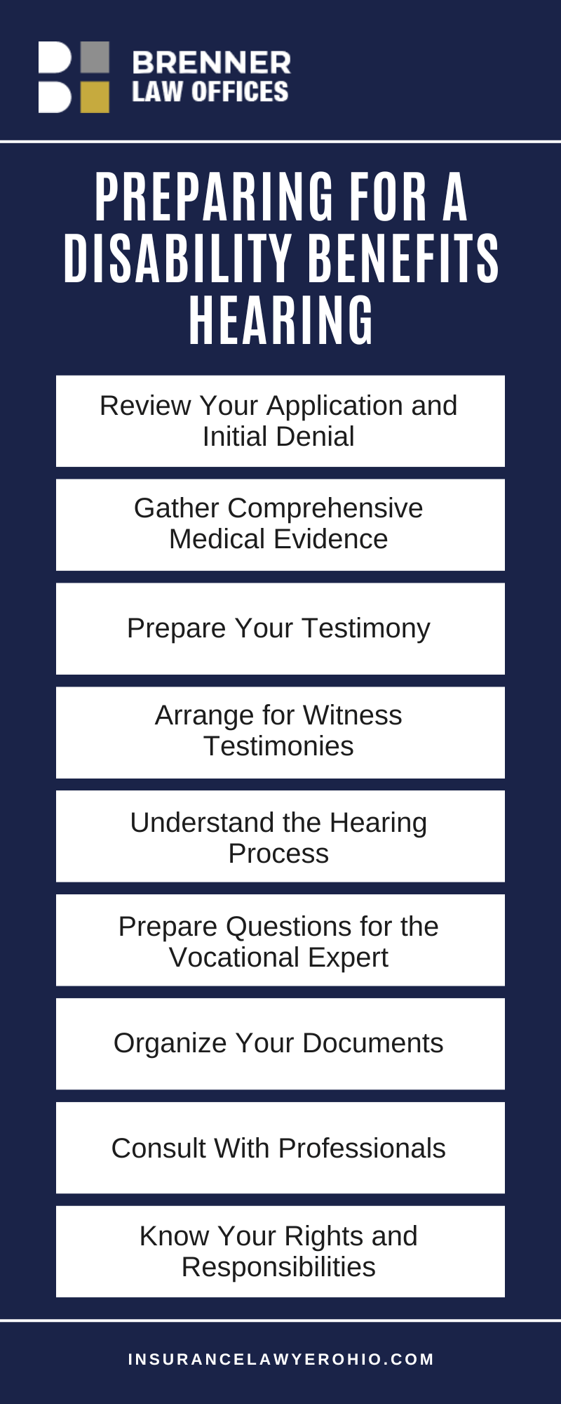 Preparing For A Disability Benefits Hearing infographic